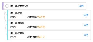 潛山縣教育食品廠 從食品到教育的跨界轉型探索