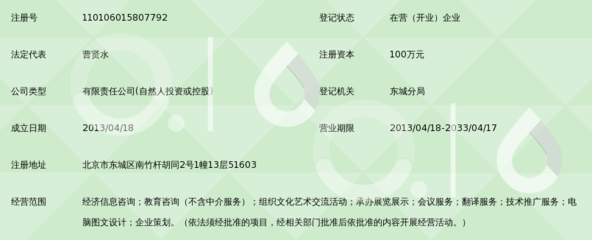北京和創(chuàng)兄弟教育咨詢 助力教育夢想的專業(yè)橋梁